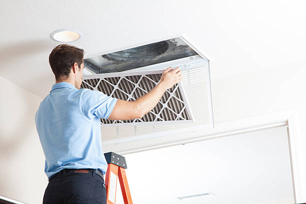 Best Residential HVAC in Tyro, NC